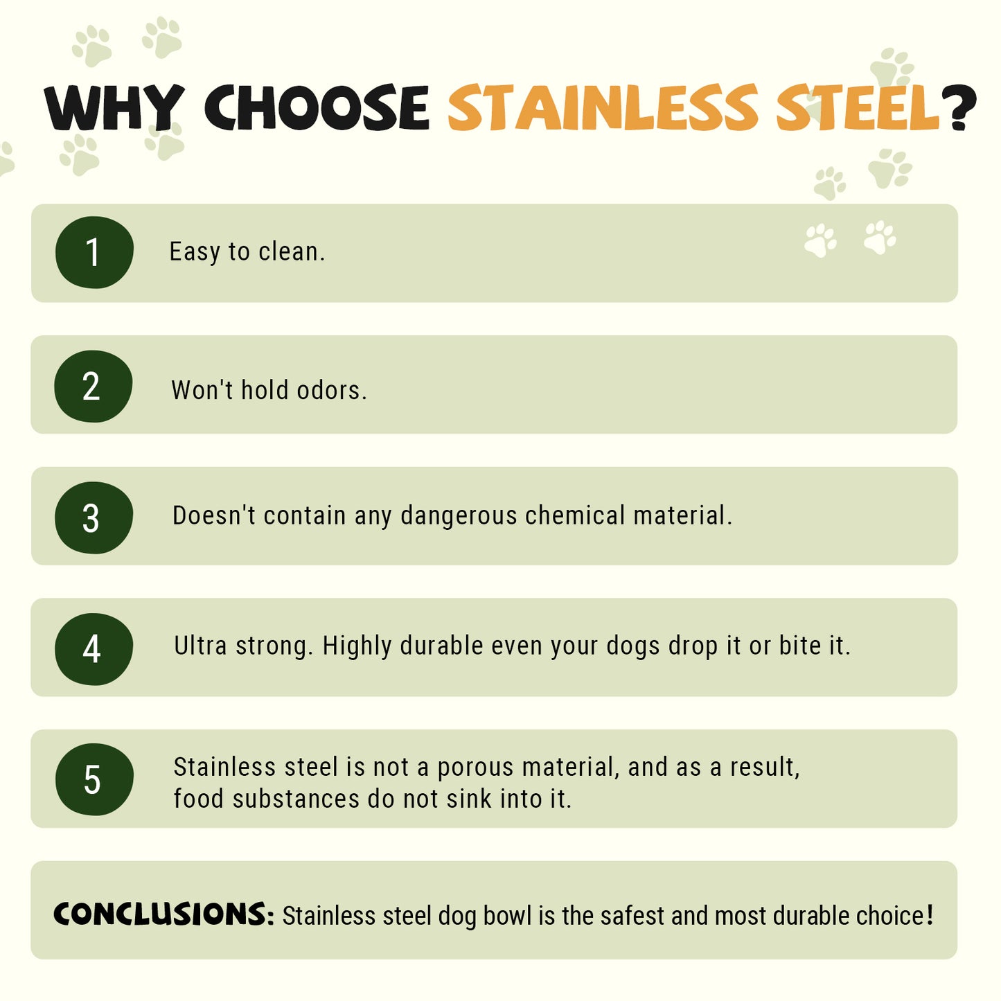 Stainless Steel Dog Bowls Nonslip Design