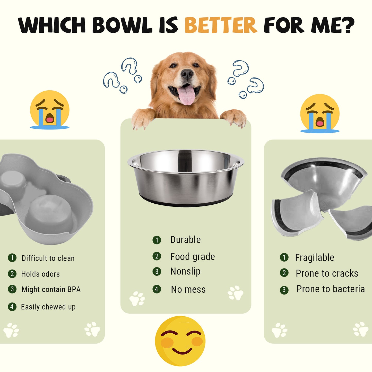 Stainless Steel Dog Bowls Nonslip Design